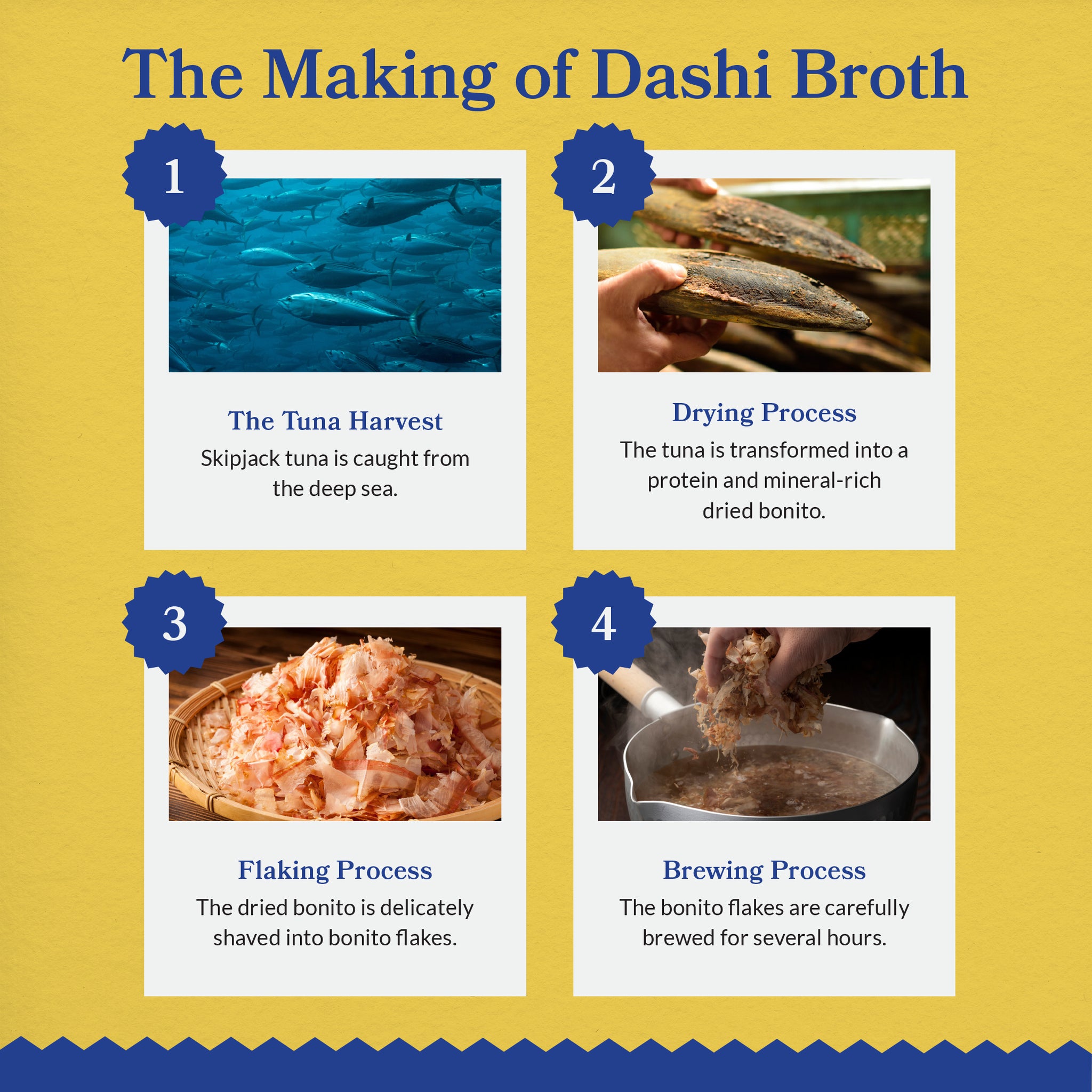 Dashi Delights by Inaba