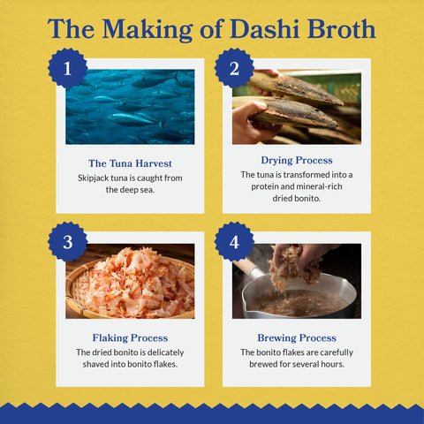 Dashi Delights by Inaba Churu - Chicken with Tuna and Salmon