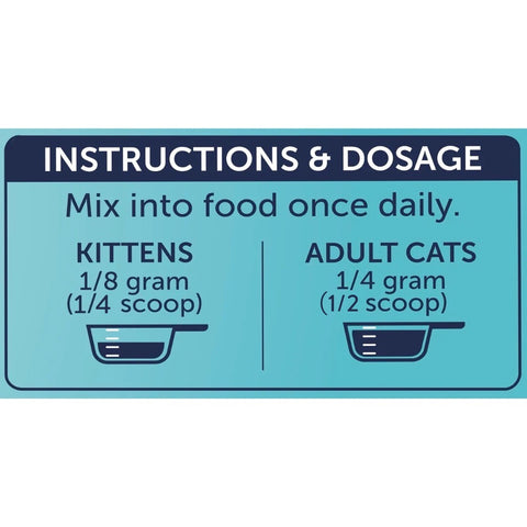 Instructions and Dosage for Complete Cat Probiotics